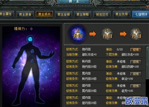 深度解析：最无双手游中武将系统的独特玩法与具体操作详解指南