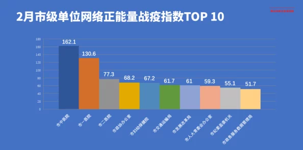黄毛片一级毛片最新进展消息：近期相关部门加强了对网络内容的监管力度，严厉打击传播不良信息的行为