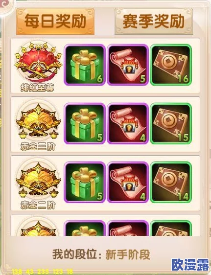 《妖神传说手游》深度解析：藏宝图系统玩法技巧与寻宝攻略详解