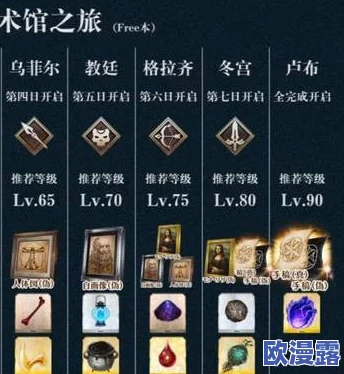 2023年命运冠位指定FGO国服圣诞节活动素材掉落表及刷取攻略一览