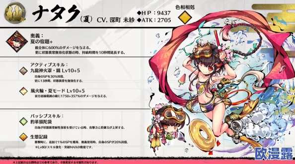 全面解析：星期六魔王阿市技能属性与图鉴一览，深度了解角色特性