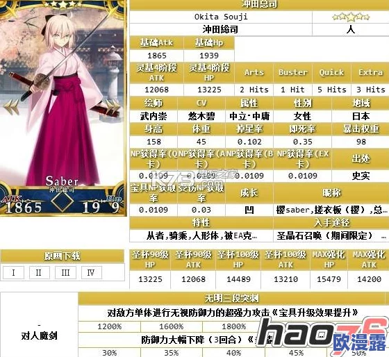 命运冠位指定FZ联动活动英灵推荐及加成计算详解攻略指南