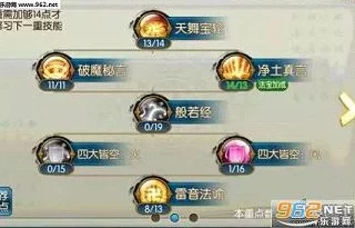 全面解析仙凡幻想灵宠加点策略与高效提升方法指南