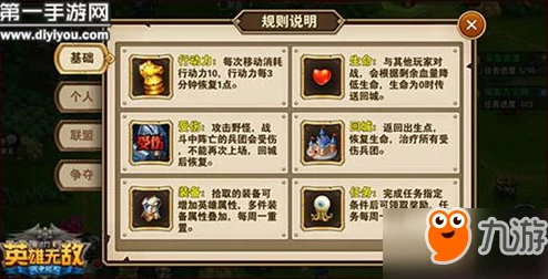 英雄无敌战争纪元全面升级福利指南：解锁传说宝物奖励大全