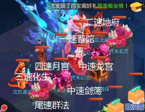 暗影西游新手玩家必备：全面玩法教程与快速升级技巧揭秘