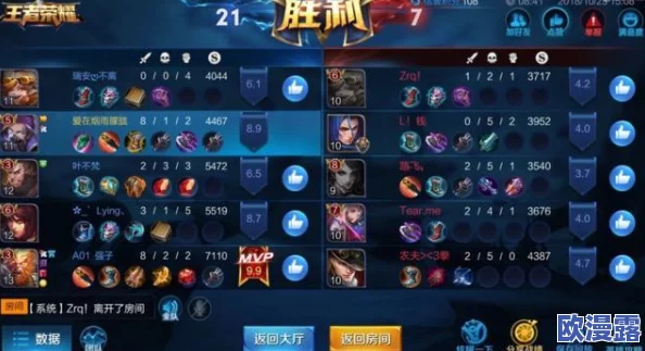 王者荣耀排位赛开局反蓝全攻略：掌握最新上分套路，快速晋升必备技巧解析