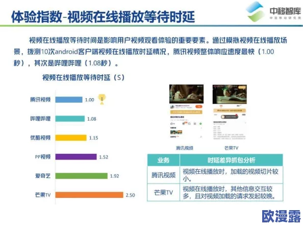 久久婷五月综合啪啪网最新进展消息平台更新了用户体验功能并增加了多种互动模式以提升用户参与度和满意度
