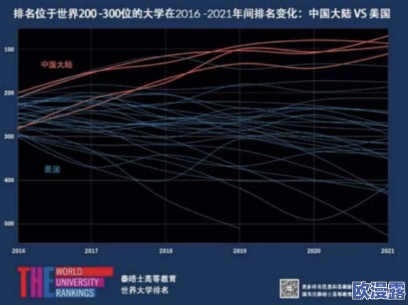 精品国产在线亚洲欧美全新平台上线提供海量优质内容用户体验大幅提升引发热议