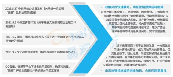 小毛片网站最新进展消息：新一轮监管政策出台将影响行业发展方向与用户访问体验