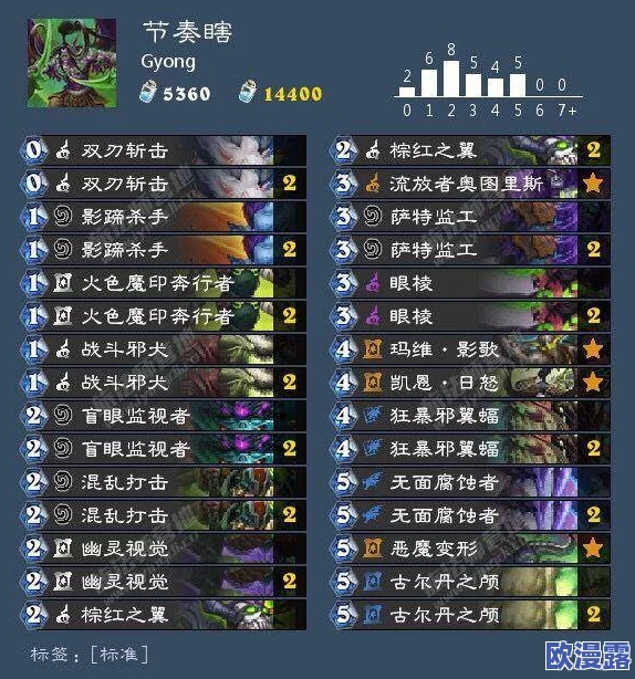 卡片怪兽随机流卡组搭建攻略：深度解析随机流玩法技巧与策略