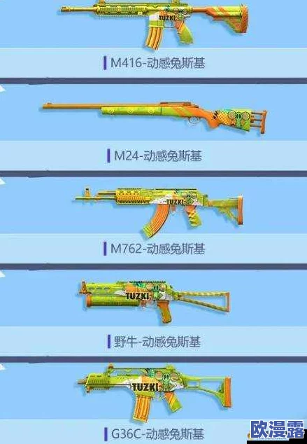 荒野行动：7000金币商城攻略，解锁炫酷枪械皮肤与个性服装