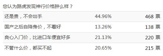 久久青草精品38国产免费网友认为该内容提供了丰富的选择，适合不同需求的用户，但也有部分人对其合法性表示担忧