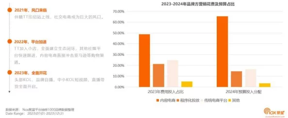 久久青草精品38国产免费网友认为该内容提供了丰富的选择，适合不同需求的用户，但也有部分人对其合法性表示担忧