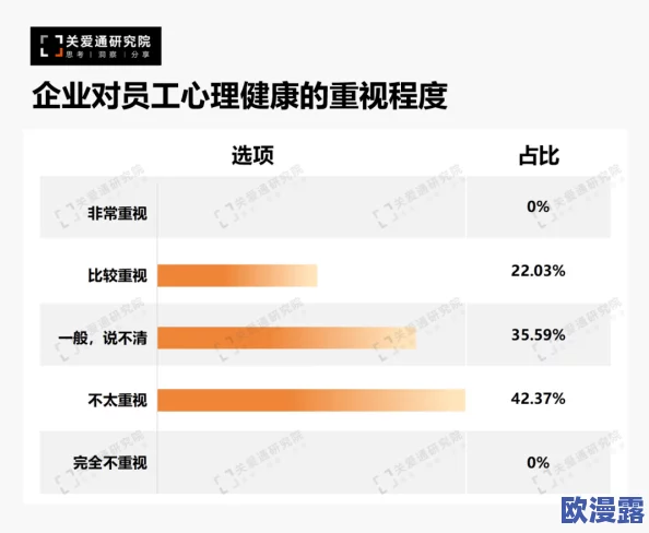 我看黄色一级片最新研究显示观看成人内容对心理健康的影响引发广泛讨论专家呼吁加强相关教育与引导