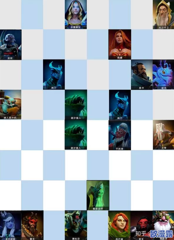 刀塔自走棋战术深度解析：全面克制近战阵容的有效方法与策略详解