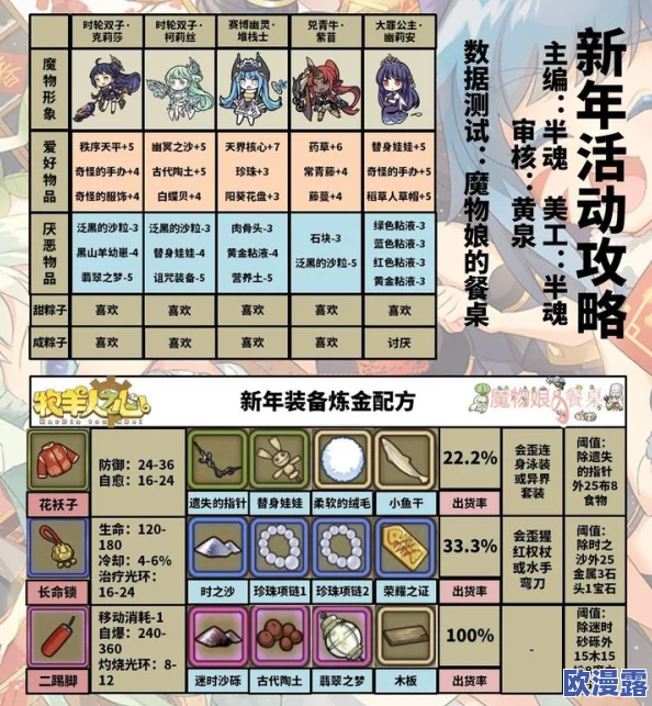 牧羊人之心新手前期发展全攻略：如何快速上手与高效推进游戏进程