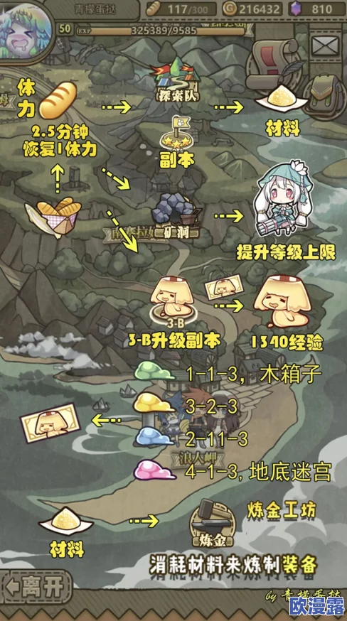 牧羊人之心新手前期发展全攻略：如何快速上手与高效推进游戏进程