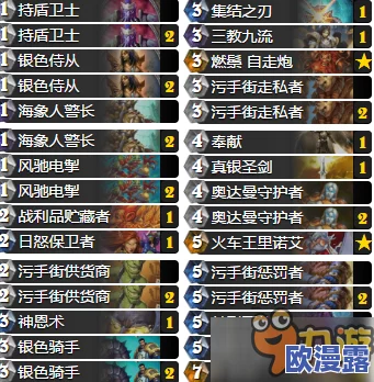 炉石传说：深度解析加基森骑士卡组——弱鸡污手骑VS太子鱼人骑策略对比