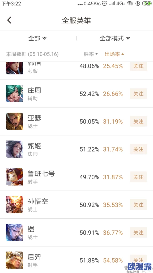 数据帝深度解析：S9赛季英雄铭文搭配全攻略，助你精准选择！