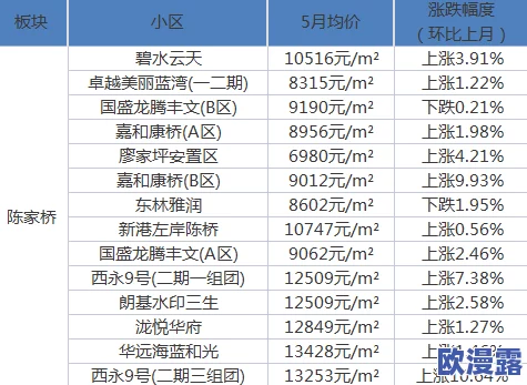 无遮18禁在线永久免费观看挡热门消息：近日一款新上线的成人内容平台引发热议，用户可享受无障碍观看体验，吸引了大量关注