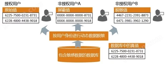 污污视频网站下载引发热议用户纷纷讨论安全性与内容合规性专家建议谨慎使用以避免法律风险和个人信息泄露 污污视频网站下载引发热议用户纷纷讨论安全性与内容合规性专家建议谨慎使用以避免法律风险和个人信息泄露