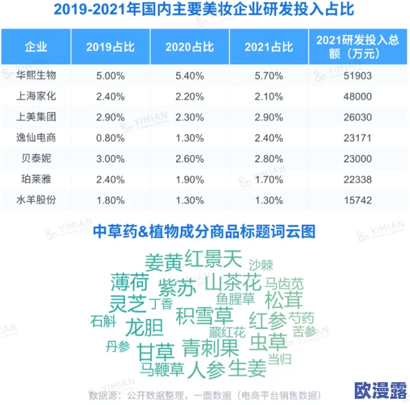 欧美又大又粗又长又硬全球市场对高性能产品需求激增各大品牌纷纷推出新款以满足消费者期待 欧美又大又粗又长又硬全球市场对高性能产品需求激增各大品牌纷纷推出新款以满足消费者期待