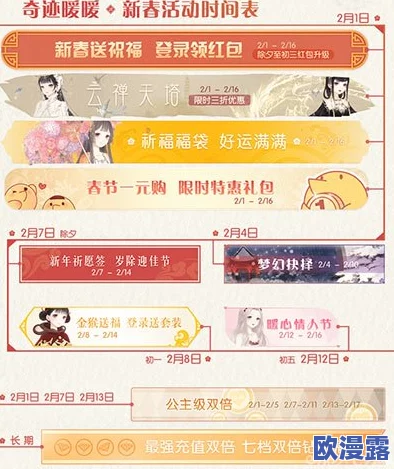 奇迹暖暖官方发布：5月13日全面停机维护公告及更新详情预告