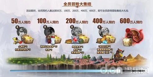 我叫MT4开荒测试活动盛大开启，玩家争相参与争拿永久测试资格