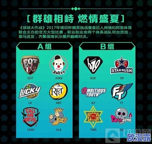 球球大作战塔坦杯精英挑战赛：详细赛程安排及赛事亮点介绍