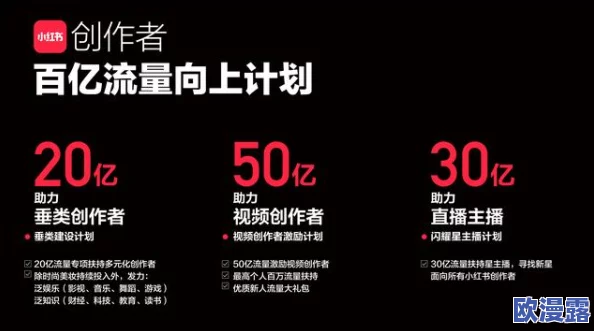 毛片在线视频在线播放在传播知识与文化的同时也要注重健康向上的内容引导让我们共同营造积极向上的网络环境