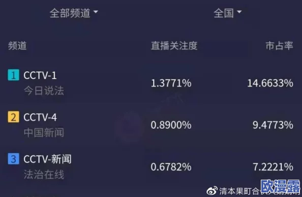 给我免费播放片多少集近日引发热议网友纷纷讨论该平台的剧集数量和更新速度期待更多精彩内容上线