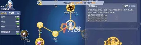 光影对决莉莉丝角色攻略：加点推荐与技能专精选择详解，打造最强战斗表现