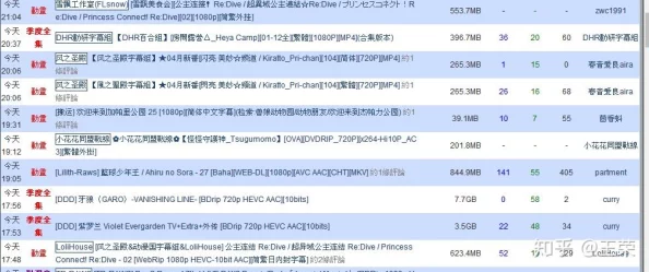 日本一区二区三区视频在线网友评价：这个网站的视频资源丰富，画质清晰，更新速度快，非常适合喜欢日本动漫和影视的朋友们观看