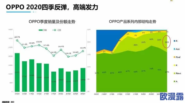 日韩精品免费在线视频最新进展消息：随着技术的不断发展，日韩地区的视频平台纷纷推出更多高质量的免费视频内容吸引用户