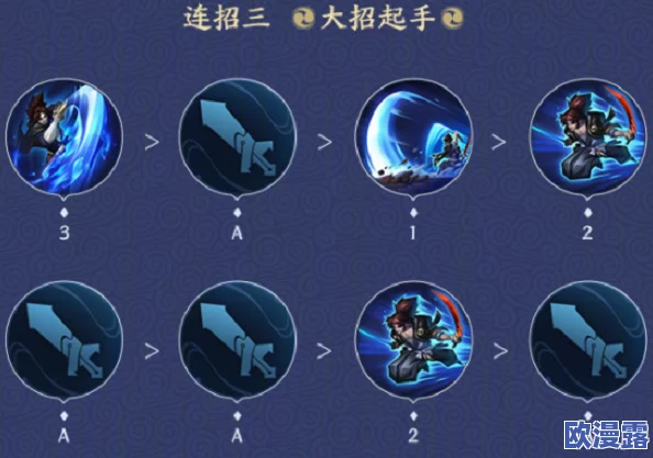 王者荣耀新版本深度解析：宫本武藏高效连招技巧与实战应用介绍