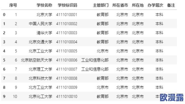 昆仑墟神耀进阶全攻略：详细解析神耀如何快速提升及进阶数据一览表
