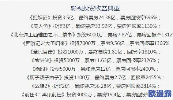 国产三级视频在线播放最新进展消息：随着政策的逐步放宽，国内影视行业开始探索更多元化的内容创作与传播方式