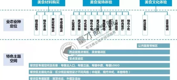 零五网答案最新进展消息：平台已更新多项功能以提升用户体验并加强内容审核机制确保信息准确性与安全性