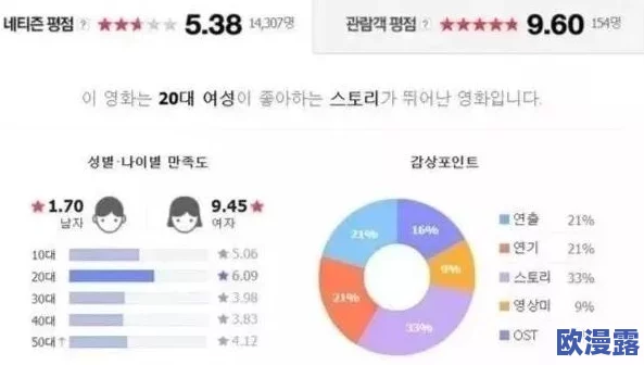 男女猛烈无遮挡免费视频韩国最新进展消息引发广泛关注相关讨论持续升温各方对内容监管与文化影响进行深入探讨