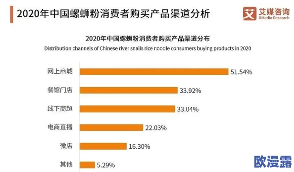 国产精品一二区热销新品上线引发消费者关注多款产品销量激增成为市场新宠吸引众多年轻用户追捧