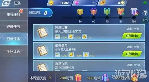 一起来飞车游戏前期高效金币使用策略与推荐方案指南