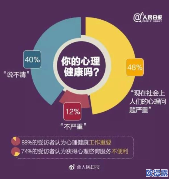 男女抽搐视频引发热议网友纷纷讨论背后原因与影响专家呼吁关注心理健康与社会支持系统的重要性