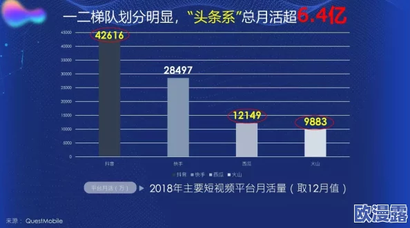 国产精品对白交换视频最新进展消息:该类视频在国内外引发广泛关注,相关监管政策正在逐步完善以维护网络环境的健康发展 国产精品对白交换视频最新进展消息:该类视频在国内外引发广泛关注,相关监管政策正在逐步完善以维护网络环境的健康发展