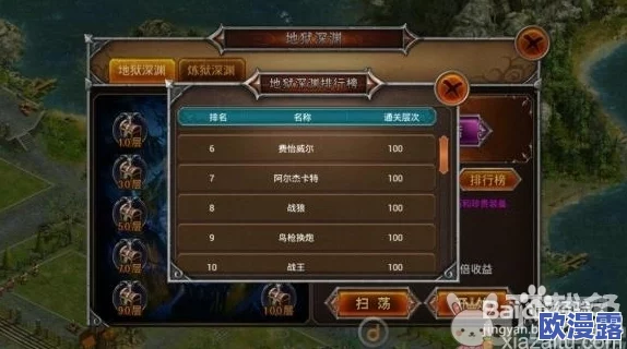 一命通关攻略:弓箭手巧用过跳技能击败犀牛二人组技巧详解 一命通关攻略:弓箭手巧用过跳技能击败犀牛二人组技巧详解