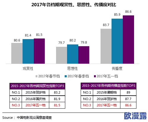 又湿又滑的粉嫩18p国产最新进展消息显示该作品在市场上引起了广泛关注并获得了一定的好评与讨论
