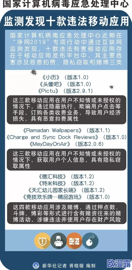免费搞黄软件引发热议网友纷纷讨论其安全性与隐私问题有人表示好奇也有人担心潜在风险是否值得尝试