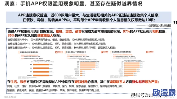 免费搞黄软件引发热议网友纷纷讨论其安全性与隐私问题有人表示好奇也有人担心潜在风险是否值得尝试